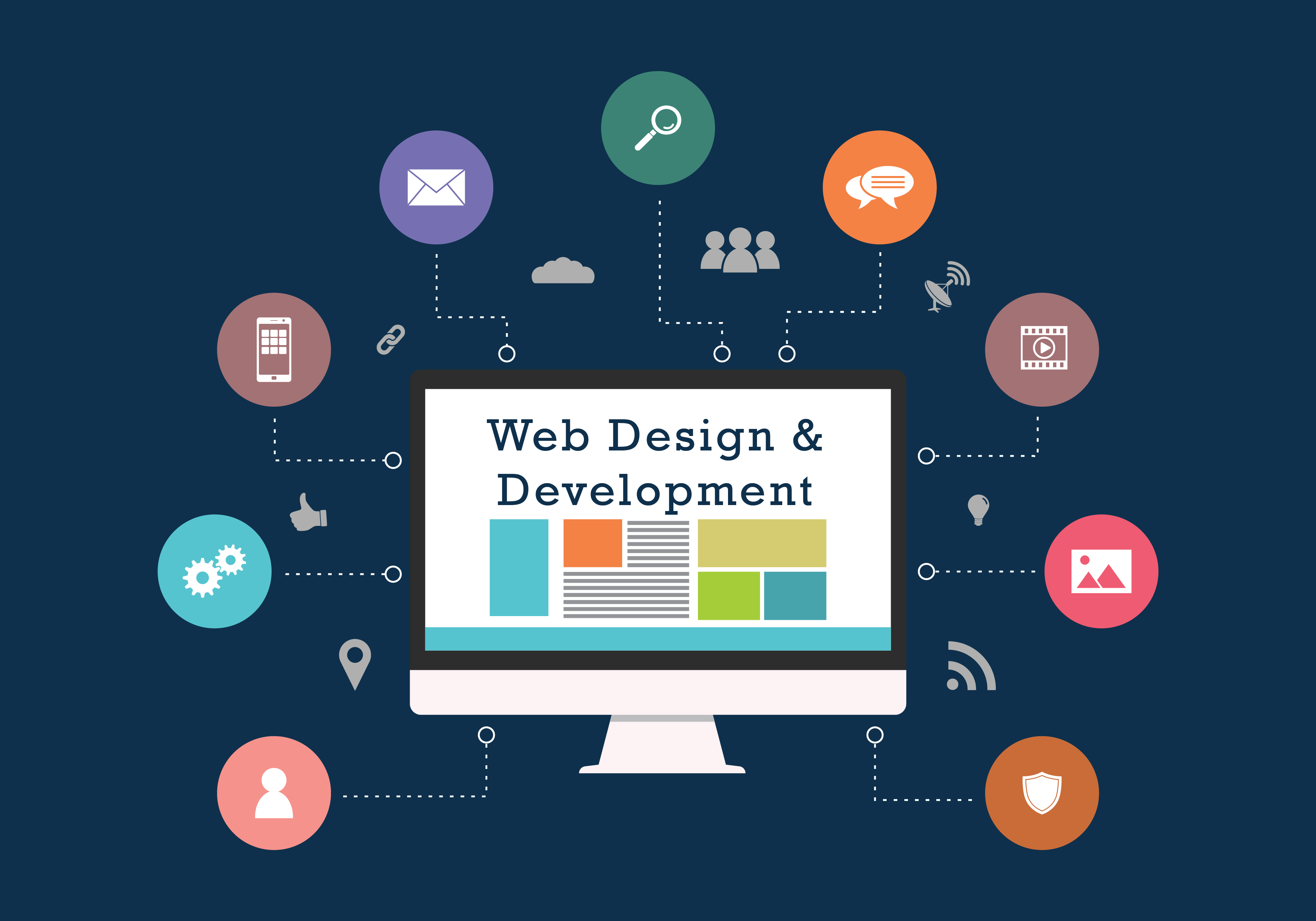 Web Application Development